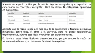 Además de espacio y tiempo, la mente impone categorías que organizan la
experiencia en conceptos inteligibles. Kant identifica 12 categorías, agrupadas
en cuatro tipos:
Advierte que la razón tiende a ir más allá de la experiencia y formular preguntas
metafísicas sobre Dios, el alma y el universo, pero no puede responderlas
legítimamente, porque esas ideas no pueden ser experimentadas.
Él llama a estas ideas ilusiones trascendentales, porque aunque la razón las
formula naturalmente, no tienen un fundamento empírico.
 