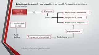 Kant,I: Respuestaalapregunta: ¿Qué es laIlustración?.
¿Quépuede acordarse como ley para un pueblo? Lo que el pueblo fuese capaz de imponerse a sí
mismocomo ley.
Eldestino del ser
humano
es Elprogreso
Como
Ampliacióndel conocimiento
Rectificaciónde errores
Avance hacia la Ilustración
Puedenimpedirse
Dando lugar aCrimencontra la humanidad
Puede
legitimar
La recusación del
acuerdo
 