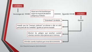 Lostutores
Hacerver a los hombresque
lograrla mayoría de edad es
peligrosoy molesto.
Se encargan de Siguiendo Unospasos
Queson“Entontecer”al rebaño
Impedir que las “mansas criaturas” se atrevan a dar un solo
pasofuera de las “andadas” iguales al camino trazado
Mostrar los peligros que acechan cuando
intentan caminar solos (pensar por sí mismos)
Intimidar usando tropiezos que sirvan de incremento.
Kant,I: Respuestaalapregunta: ¿Qué es laIlustración?.
 