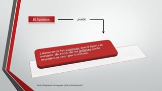 El hombre. puede
Kant,I: Respuestaalapregunta: ¿Qué es laIlustración?.
 