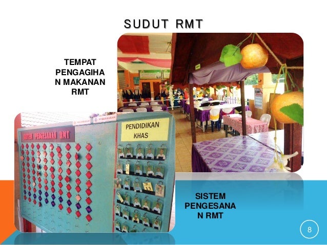 Kantin Sk Gong Nangka