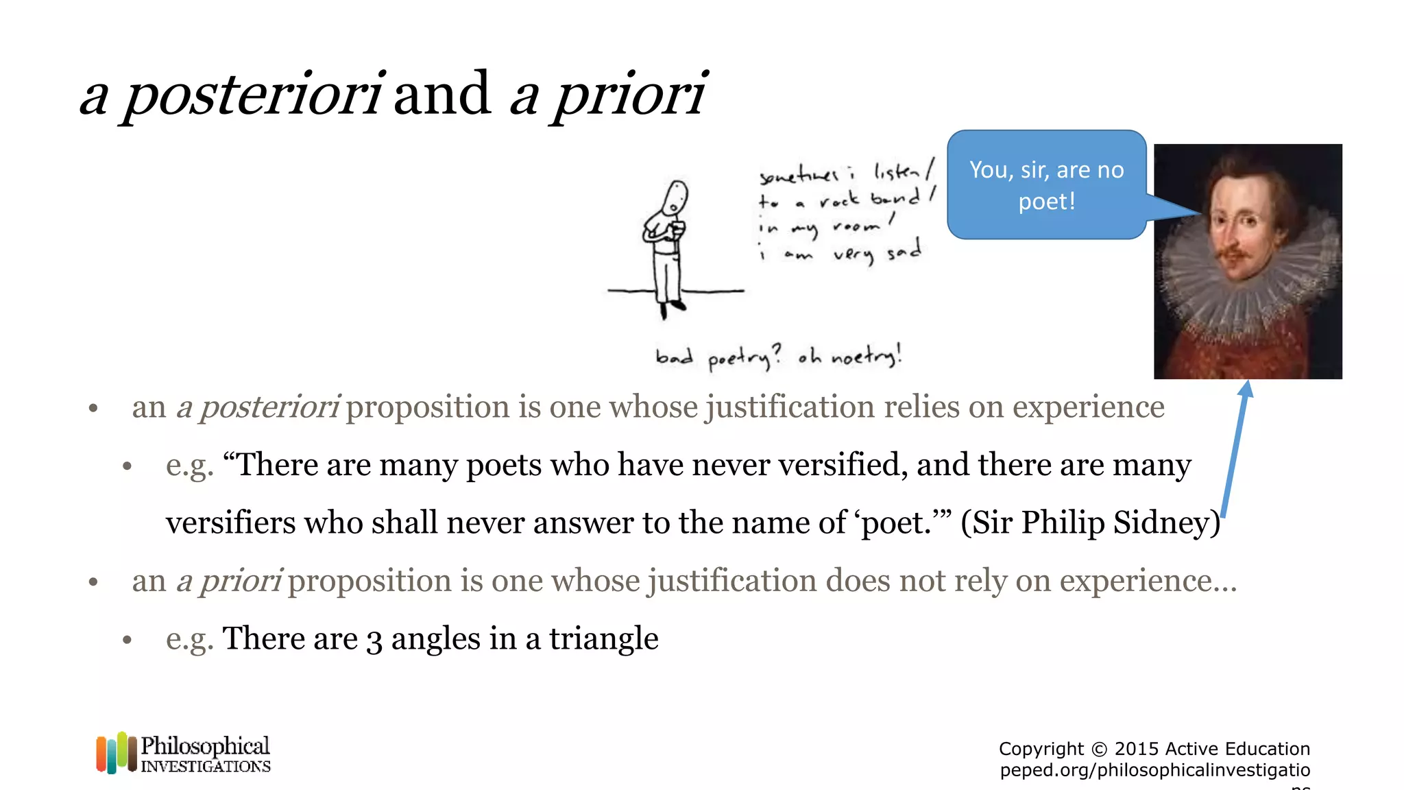 Copyright © 2015 Active Education
peped.org/philosophicalinvestigatio
a posteriori and a priori
• an a posteriori proposition is one whose justification relies on experience
• e.g. “There are many poets who have never versified, and there are many
versifiers who shall never answer to the name of ‘poet.’” (Sir Philip Sidney)
• an a priori proposition is one whose justification does not rely on experience…
• e.g. There are 3 angles in a triangle
You, sir, are no
poet!
 