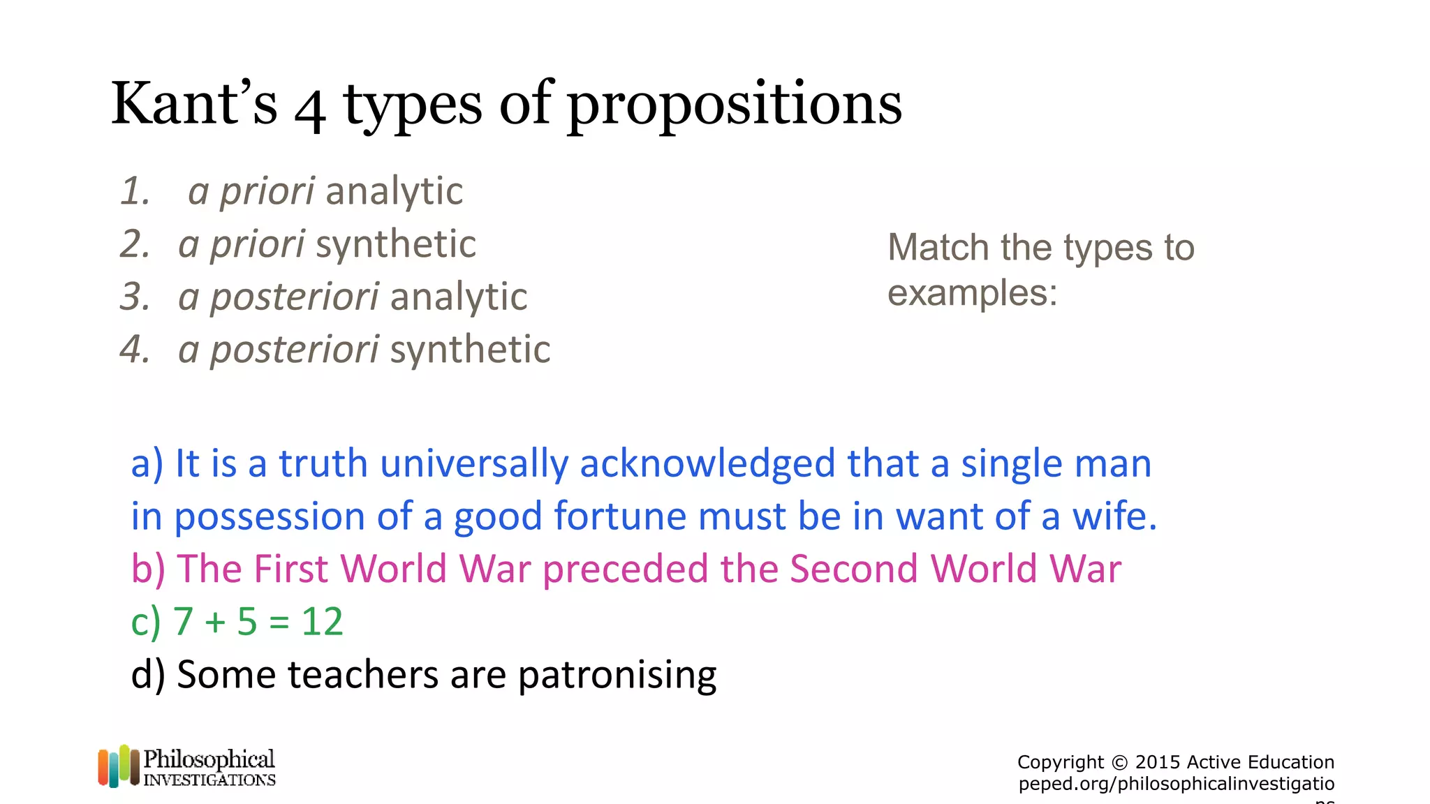 Copyright © 2015 Active Education
peped.org/philosophicalinvestigatio
Kant’s 4 types of propositions
1. a priori analytic
2. a priori synthetic
3. a posteriori analytic
4. a posteriori synthetic
a) It is a truth universally acknowledged that a single man
in possession of a good fortune must be in want of a wife.
b) The First World War preceded the Second World War
c) 7 + 5 = 12
d) Some teachers are patronising
Match the types to
examples:
 