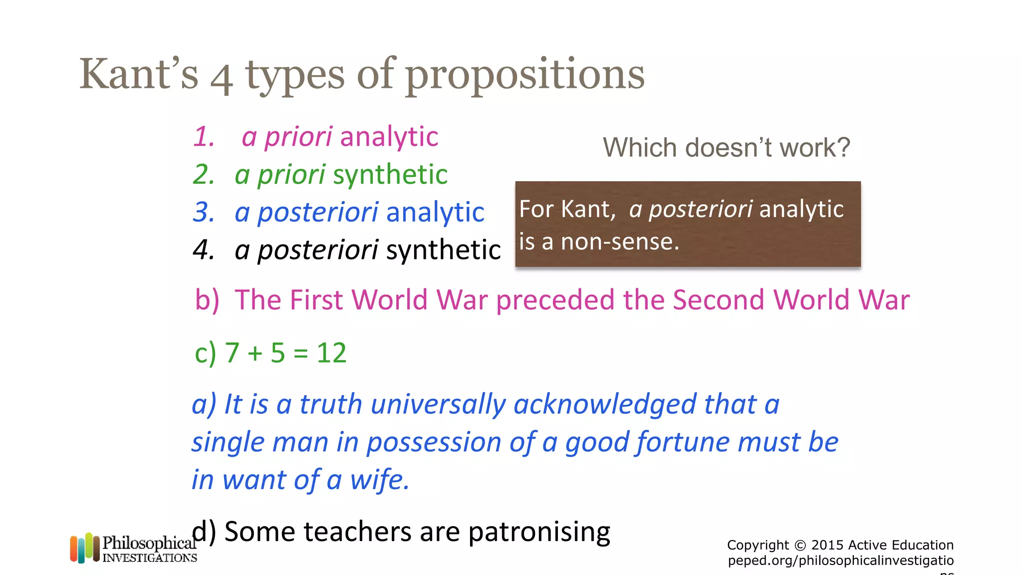Copyright © 2015 Active Education
peped.org/philosophicalinvestigatio
Kant’s 4 types of propositions
1. a priori analytic
2. a priori synthetic
3. a posteriori analytic
4. a posteriori synthetic
d) Some teachers are patronising
Which doesn’t work?
a) It is a truth universally acknowledged that a
single man in possession of a good fortune must be
in want of a wife.
b) The First World War preceded the Second World War
c) 7 + 5 = 12
For Kant, a posteriori analytic
is a non-sense.
 