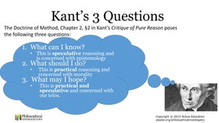Kant's Moral Argument for the existence of God | PPTX