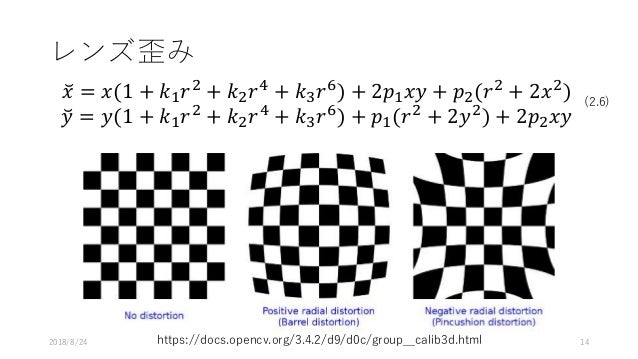Kantocv 2 1 Calibration Publish