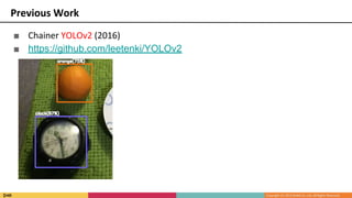 Previous Work
■ Chainer YOLOv2 (2016)
■ https://github.com/leetenki/YOLOv2
 