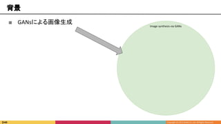 背景
■ GANsによる画像生成
Image synthesis via GANs
 