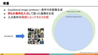 背景
■ Conditional image synthesis = 条件付き画像生成
■ 何らか条件を入力して狙った画像を生成
■ 入力条件の種類によってタスク分類
Image synthesis via GANs
Conditional Image Synthesis
引用4 [Takeru Miyato et al., 2018]
[Condition]
 