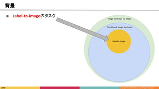 ■ Label-to-imageのタスク
Image synthesis via GANs
Conditional Image Synthesis
Label-to-image
背景
 
