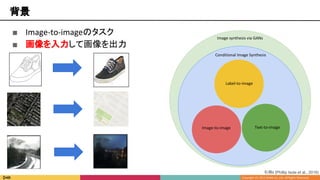 ■ Image-to-imageのタスク
■ 画像を入力して画像を出力
Image synthesis via GANs
Conditional Image Synthesis
Text-to-imageImage-to-image
Label-to-image
背景
引用6 [Phillip Isola et al., 2016]
 