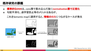 ■ 標準的なDNNは、conv層で畳み込んだ後にnormalization層で正規化
■ 勾配平滑化、過学習防止等のメリットはあるが、
これをSemantic mapに適用すると、情報のロスにつながるケースが発生
既存研究の課題
引用1 [Taesung Park et al., 2019]
 