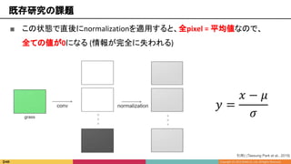 ■ この状態で直後にnormalizationを適用すると、全pixel = 平均値なので、
全ての値が0になる (情報が完全に失われる)
既存研究の課題
引用1 [Taesung Park et al., 2019]
 