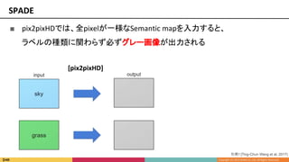 ■ pix2pixHDでは、全pixelが一様なSemantic mapを入力すると、
ラベルの種類に関わらず必ずグレー画像が出力される
SPADE
引用7 [Ting-Chun Wang et al, 2017]
[pix2pixHD]
 