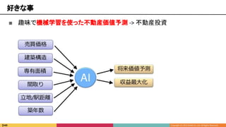 好きな事
■ 趣味で機械学習を使った不動産価値予測 -> 不動産投資
 
