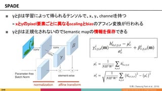 SPADE
引用1 [Taesung Park et al., 2019]
■ γとβは学習によって得られるテンソルで、x、y、channelを持つ
= xとyのpixel要素ごとに異なるscalingとbiasのアフィン変換が行われる
■ γとβは正規化されないのでSemantic mapの情報を保存できる
 