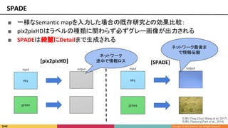 ■ 一様なSemantic mapを入力した場合の既存研究との効果比較：
■ pix2pixHDはラベルの種類に関わらず必ずグレー画像が出力される
■ SPADEは綺麗にDetailまで生成される
SPADE
引用1 [Taesung Park et al., 2019]
引用7 [Ting-Chun Wang et al, 2017]
[pix2pixHD] [SPADE]
ネットワーク最後ま
で情報伝搬
ネットワーク
途中で情報ロス
 