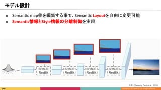 ■ Semantic map側を編集する事で、Semantic Layoutを自由に変更可能
■ Semantic情報とStyle情報の分離制御を実現
モデル設計
引用1 [Taesung Park et al., 2019]
 