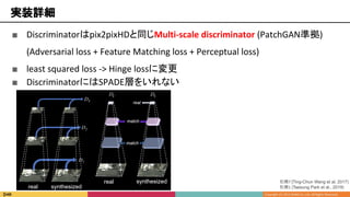 ■ Discriminatorはpix2pixHDと同じMulti-scale discriminator (PatchGAN準拠)
(Adversarial loss + Feature Matching loss + Perceptual loss)
■ least squared loss -> Hinge lossに変更
■ DiscriminatorにはSPADE層をいれない
実装詳細
引用1 [Taesung Park et al., 2019]
引用7 [Ting-Chun Wang et al, 2017]
 