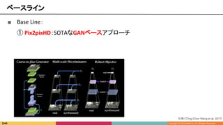 ■ Base Line：
① Pix2pixHD：SOTAなGANベースアプローチ
ベースライン
引用7 [Ting-Chun Wang et al, 2017]
 