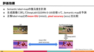 ■ Semantic label-mapの復元度を計測
■ 生成画像に対してDeepLabV2とDRN-D-105を使って、Semantic mapを予測
■ 正解label-mapとのmean IOU (mIoU)、pixel accuracy (accu) を比較
評価指標
引用1 [Taesung Park et al., 2019]
GT Synthesized image
DeepLabV2
mean IOU
pixel accuracy
 