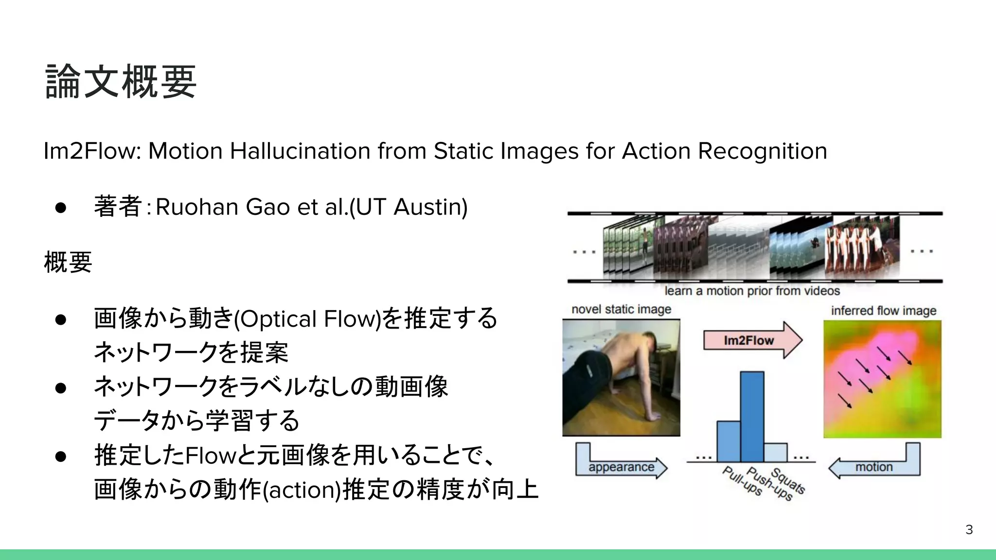 論文概要
Im2Flow: Motion Hallucination from Static Images for Action Recognition
● 著者：Ruohan Gao et al.(UT Austin)
概要
● 画像から動き(Optical Flow)を推定する
ネットワークを提案
● ネットワークをラベルなしの動画像
データから学習する
● 推定したFlowと元画像を用いることで、
画像からの動作(action)推定の精度が向上
3
 