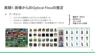 実験1: 画像からのOptical Flowの推定
● データセット
○ UCF-101:101種類の人のアクションの分類データ
○ HMDB-51: 51種類の人のアクションの分類データ
○ Weizmann: 単純な人の動作の動画データと特徴量のデータセット
12
動画データから
切り出した
フレームを
学習/テストに利用
 
