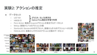 実験2: アクションの推定
● データセット
○ UCF-101
○ HMDB-51
○ Penn Action: 動画からsportsアクションを推定するデータセット
○ Willow: 画像から7つのアクション分類
○ Stanford10: Standord40のサブセット。画像からの 10のアクションへの分類
○ PASCAL2012: 画像から11クラスのアクション分類のデータセット
18
どちらか、もしくは両方を
Optical Flow推定の学習で利用
 