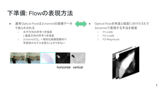 下準備: Flowの表現方法
● 通常Optical Flowは2channelの画像データ
であらわされる
○ 水平方向の符号つき強度
x 垂直方向の符号つき強度
○ 2channelだと、一般的な画像認識向け
学習済みモデルを使うことができない
8
● Optical Flowを角度と強度に分けたうえで
3channelで表現する手法を提案
○ F1=sin(θ)
○ F2=cos(θ)
○ F3=Magnitude
horizontal vertical
 