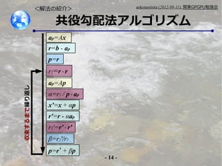 - 14 -
aokomoriuta (2012-09-11): v|GPGPU㏊
۹䷨르ꥺ
ap=Ax
r2=r?r
ap=Ap
=r2 / p?ap
x'=x + p
p=r
r=b - ap
r'=r - ap
r2'=r'?r'
=r2'/r2
p=r' + p
ޤR귵
ⷨνB飾
 