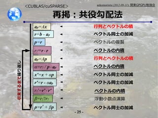 - 25 -
aokomoriuta (2012-09-11): v|GPGPU㏊
ْ۹䷨
ap=Ax
r2=r?r
ap=Ap
=r2 / p?ap
x'=x + p
p=r
r=b - ap
r'=r - ap
r2'=r'?r'
=r2'/r2
ޤR귵
p=r' + p
Фȥ٥ȥηe
٥ȥͬʿμӜp
٥ȥ}u
٥ȥڷe
Фȥ٥ȥηe
٥ȥڷe
٥ȥڷe
٥ȥͬʿμӜp
٥ȥͬʿμӜp
٥ȥͬʿμӜp
С
CUBLAS/cuSPARSE
 