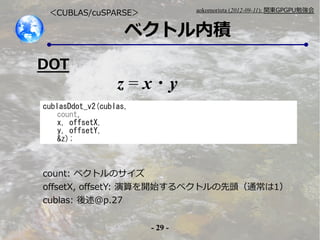 - 29 -
aokomoriuta (2012-09-11): v|GPGPU㏊
٥ȥڷe
CUBLAS/cuSPARSE
cublasDdot_v2(cublas,
count,
x, offsetX,
y, offsetY,
&z);
count: ٥ȥΥ
offsetX, offsetY: _ʼ٥ȥ^ͨ1
cublas: p.27
DOT
z = x?y
 