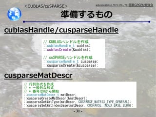 - 31 -
aokomoriuta (2012-09-11): v|GPGPU㏊
ʂ䤹
CUBLAS/cuSPARSE
cublasHandle/cusparseHandle
// CUBLASϥɥ
::cublasHandle_t cublas;
::cublasCreate(&cublas);
// cuSPARSEϥɥ
::cusparseHandle_t cusparse;
::cusparseCreate(&cusparse);
cusparseMatDescr
// ʽ
// * һĤʽ
// * Ť0_ʼ
::cusparseMatDescr_t matDescr;
::cusparseCreateMatDescr(&matDescr);
::cusparseSetMatType(matDescr, CUSPARSE_MATRIX_TYPE_GENERAL);
::cusparseSetMatIndexBase(matDescr, CUSPARSE_INDEX_BASE_ZERO);
 