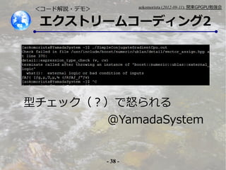 - 38 -
aokomoriuta (2012-09-11): v|GPGPU㏊
ȥ`ॳ`ǥ2
`ɽh?ǥ⣾
ͥåŭ
YamadaSystem
 