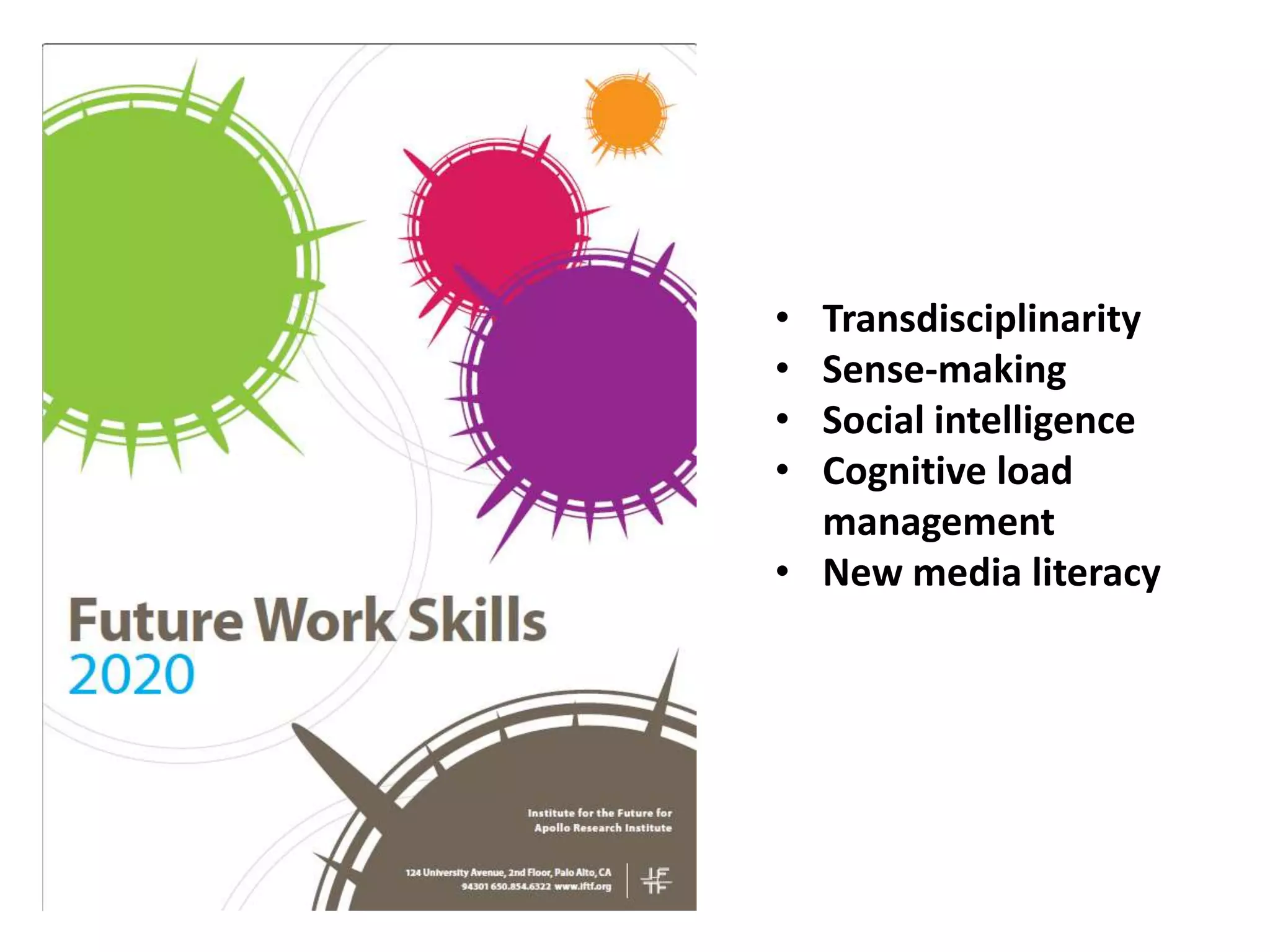 • Transdisciplinarity
• Sense-making
• Social intelligence
• Cognitive load
management
• New media literacy
 
