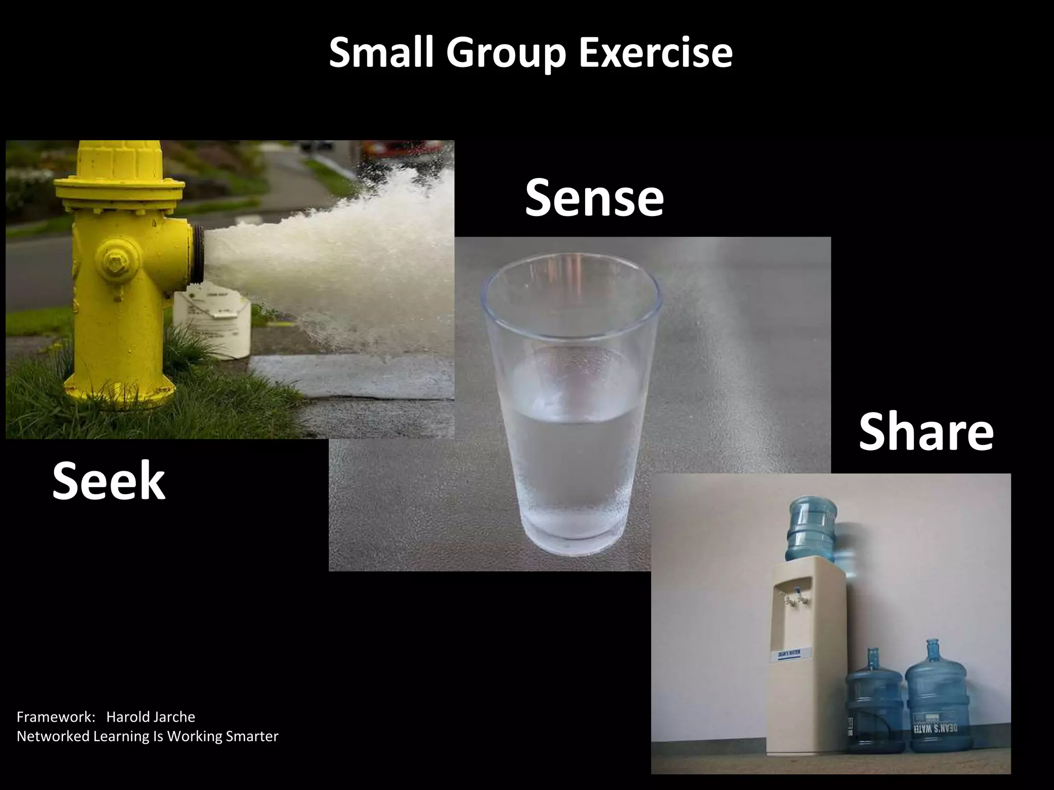 Small Group Exercise
Framework: Harold Jarche
Networked Learning Is Working Smarter
Seek
Sense
Share
 