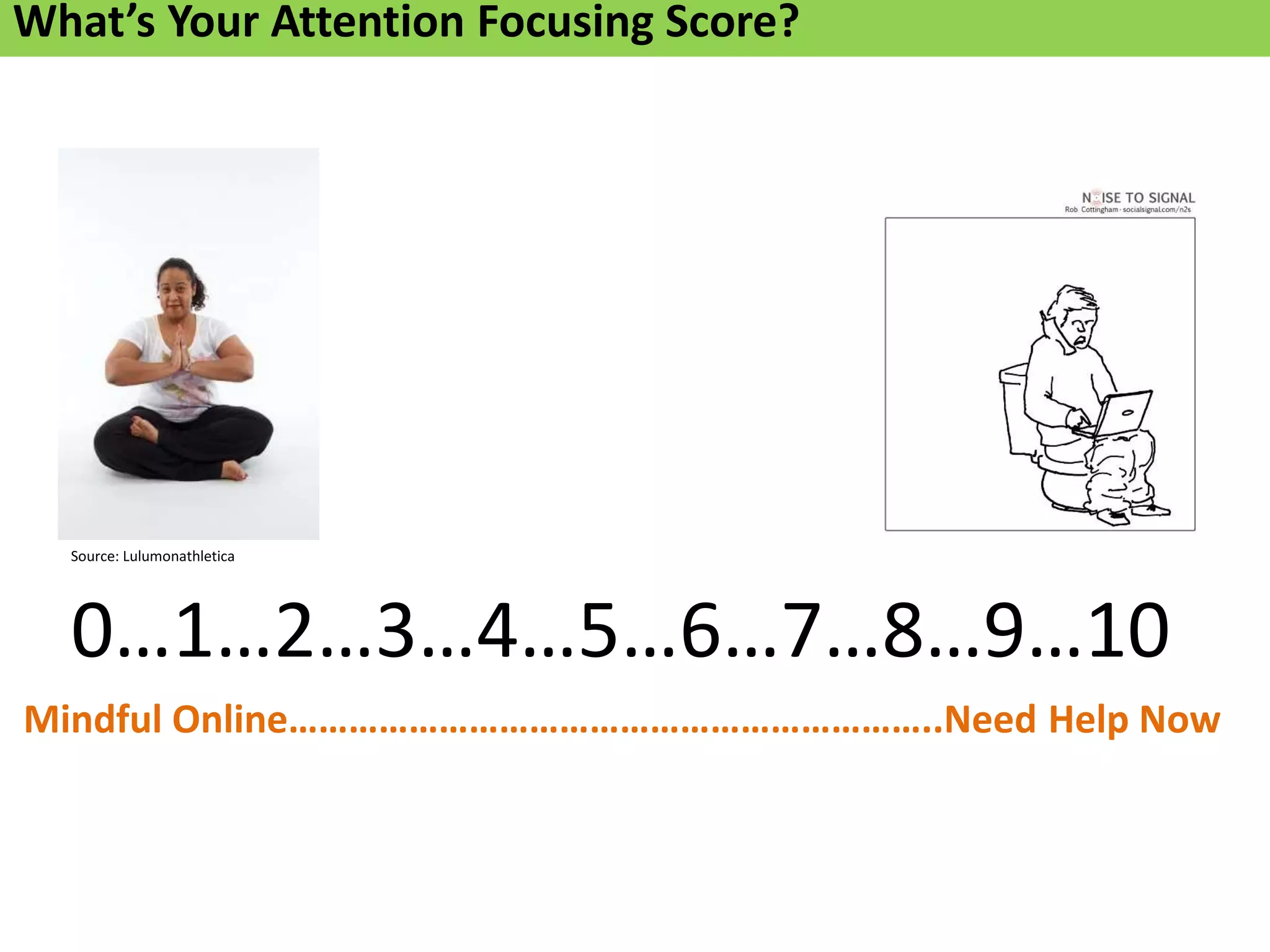 0…1…2…3…4…5…6…7…8…9…10
Source: Lulumonathletica
Mindful Online………………………………………………………..Need Help Now
What’s Your Attention Focusing Score?
 