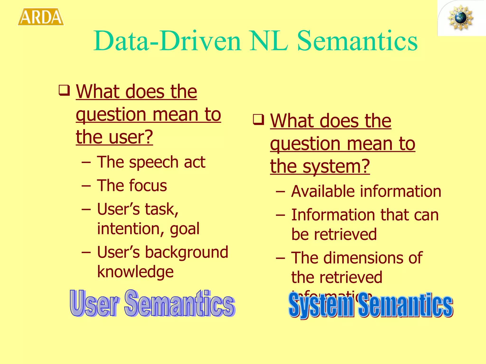 Data-Driven NL Semantics What does the question mean to the user? The speech act The focus User’s task, intention, goal User’s background knowledge What does the question mean to the system? Available information Information that can be retrieved The dimensions of the retrieved information User Semantics System Semantics 