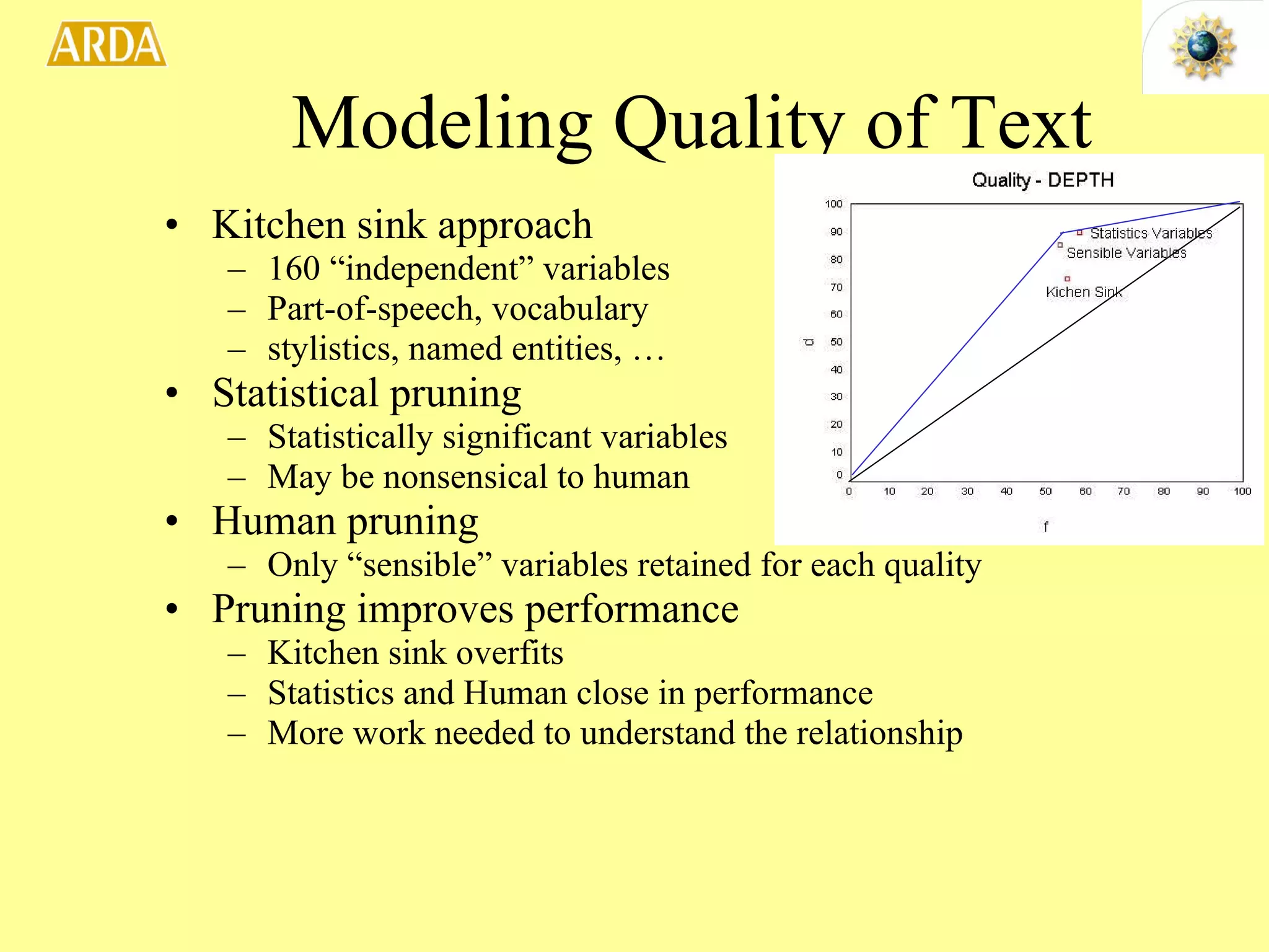 Modeling Quality of Text Kitchen sink approach 160 “independent” variables Part-of-speech, vocabulary  stylistics, named entities, … Statistical pruning Statistically significant variables May be nonsensical to human Human pruning Only “sensible” variables retained for each quality Pruning improves performance Kitchen sink overfits Statistics and Human close in performance More work needed to understand the relationship 