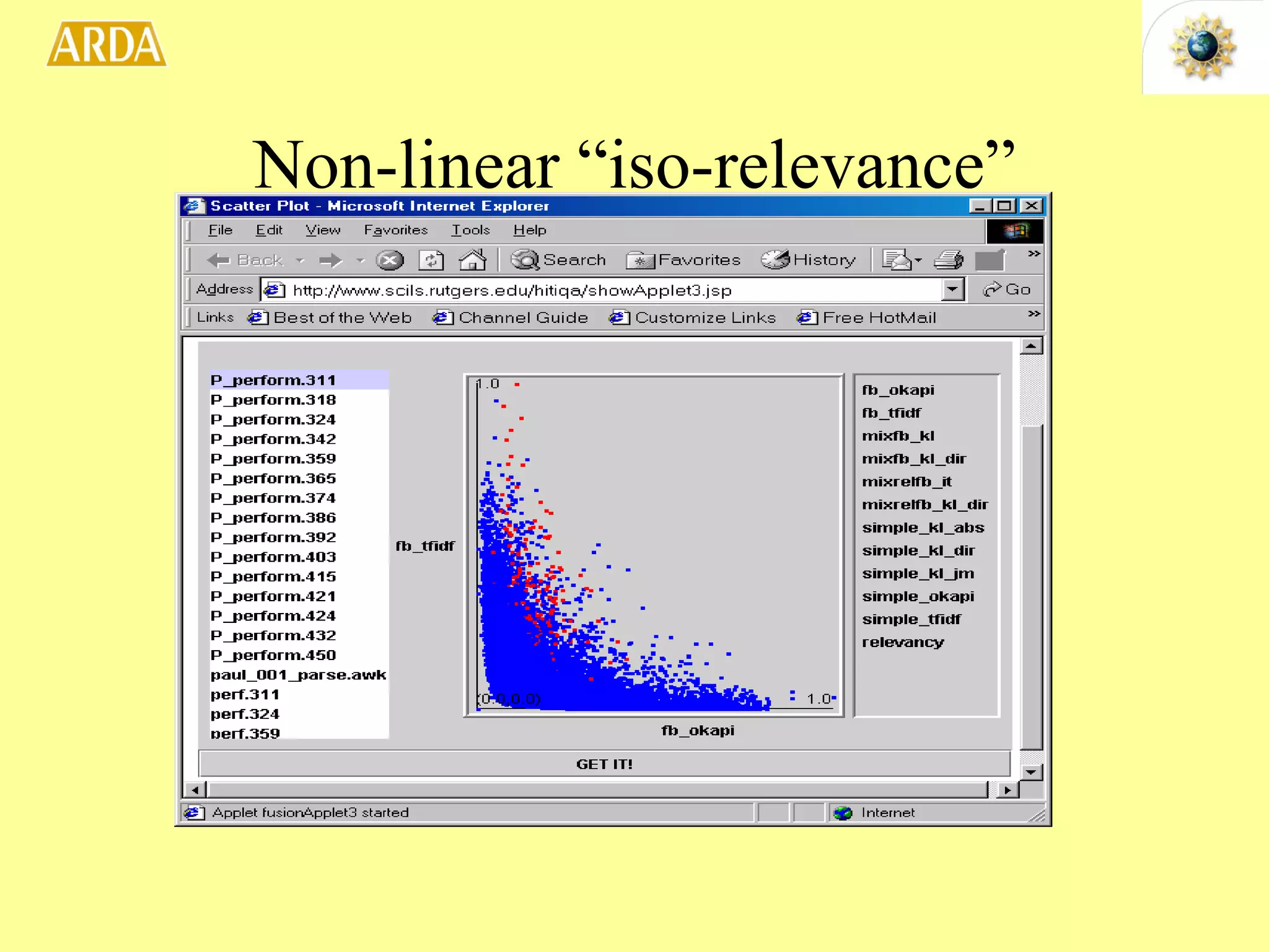 Non-linear “iso-relevance” 