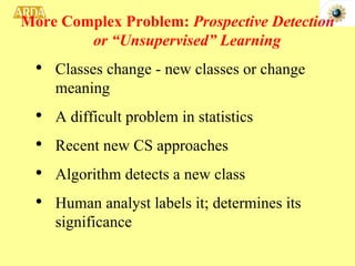 More Complex Problem:  Prospective Detection or “Unsupervised” Learning Classes change - new classes or change meaning A difficult problem in statistics Recent new CS approaches Algorithm detects a new class Human analyst labels it; determines its significance 