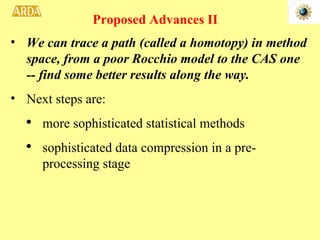 We can trace a path (called a homotopy) in method space, from a poor Rocchio model to the CAS one -- find some better results along the way. Next steps are: more sophisticated statistical methods sophisticated data compression in a pre-processing stage Proposed Advances II  