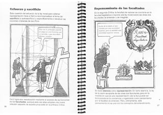 Kant para principiantes