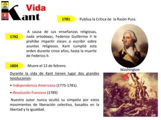 1792
A causa de sus enseñanzas religiosas,
nada ortodoxas, Federico Guillermo II le
prohíbe impartir clases o escribir sobre
asuntos religiosos. Kant cumplió esta
orden durante cinco años, hasta la muerte
de Federico II.
1804 Muere el 12 de febrero.
Durante la vida de Kant tienen lugar dos grandes
revoluciones:
• Independencia Americana (1775-1781).
• Revolución Francesa (1789)
Nuestro autor nunca ocultó su simpatía por estos
movimientos de liberación colectiva, basados en la
libertad y la igualdad.
1781 Publica la Crítica de la Razón Pura.
Washington
 