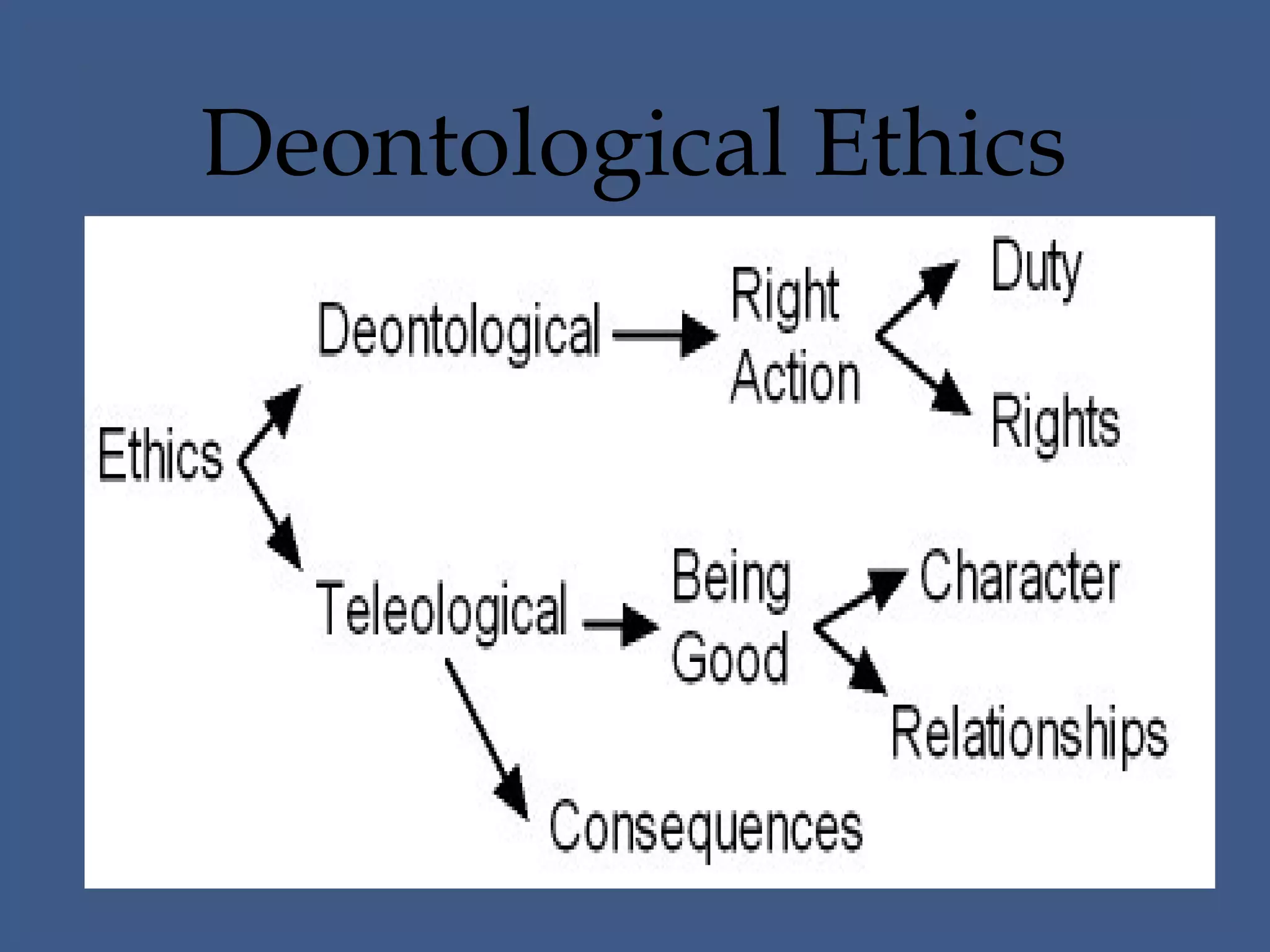 Kant s Moral Theory Chapter 6 Lecture PPT Kant s Moral Theory Chapter 6 Lecture PPT