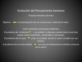Evolución del Pensamiento Kantiano
Proyecto filosófico de Kant
Objetivo La emancipación del ser humano por medio de la razón
Kant se plantea numerosos problemas:
El problema de la libertad ¿ es posible la libertad cuando todo lo real esta
sujeto a leyes mecánicas , universales y necesarias.
El problema de la razón ¿Cuál es el poder real de la razón? ¿Cuáles son sus
limites?
El problema de la universalidad ¿en que se fundamenta el carácter universal
de la razon?
 