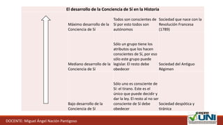 El desarrollo de la Conciencia de Sí en la Historia
Máximo desarrollo de la
Conciencia de Sí
Todos son conscientes de
Sí por esto todos son
autónomos
Sociedad que nace con la
Revolución Francesa
(1789)
Mediano desarrollo de la
Conciencia de Sí
Sólo un grupo tiene los
atributos que los hacen
conscientes de Sí, por eso
sólo este grupo puede
legislar. El resto debe
obedecer
Sociedad del Antiguo
Régimen
Bajo desarrollo de la
Conciencia de Sí
Sólo uno es consciente de
Sí: el tirano. Este es el
único que puede decidir y
dar la ley. El resto al no ser
consciente de Sí debe
obedecer
Sociedad despótica y
tiránica
DOCENTE: Miguel Ángel Nación Pantigoso
 
