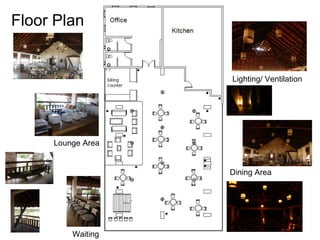 Floor Plan


                   Lighting/ Ventilation




     Lounge Area


                   Dining Area




         Waiting
 