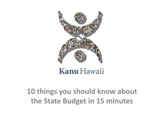 10 things you should know about
the State Budget in 15 minutes

 
