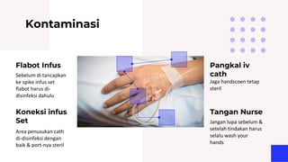 Kanulasi Vena Perifer IV Pada Manusia.pdf
